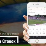 Характеристики приложения